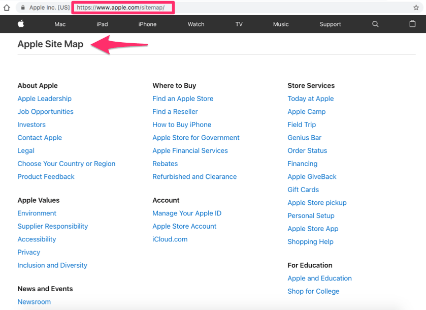apple 的 sitemap
