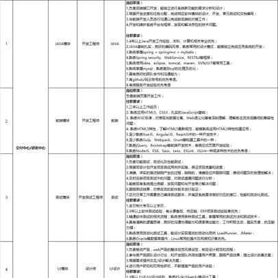 崖下栖心007于2020-01-19 17:22发布的图片