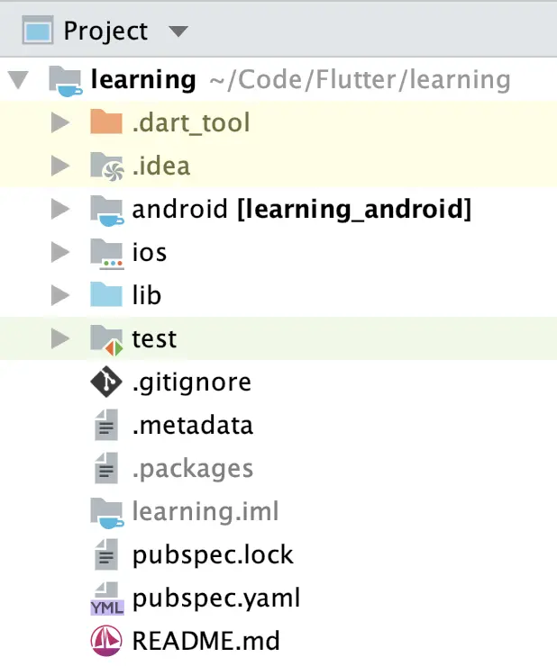 官方Demo的目录结构