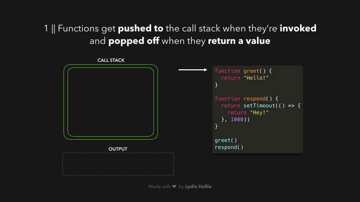 1-call-stack.gif