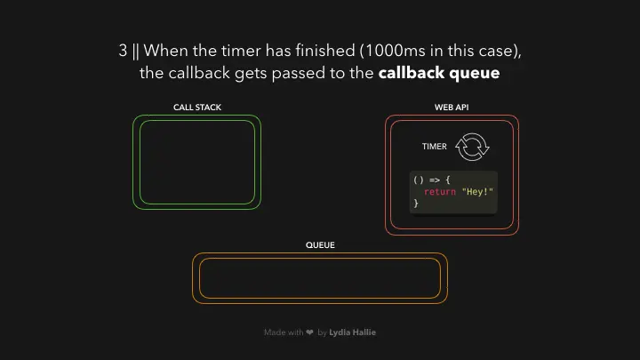 3-task-queue.gif