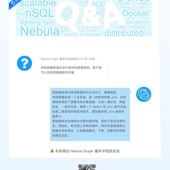 NebulaGraph于2020-01-02 17:18发布的图片
