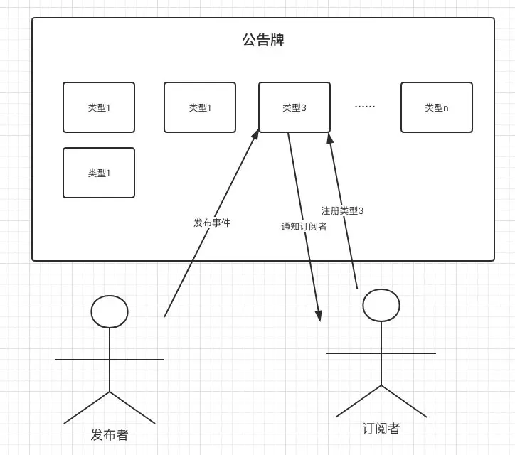 image-20190117114713386