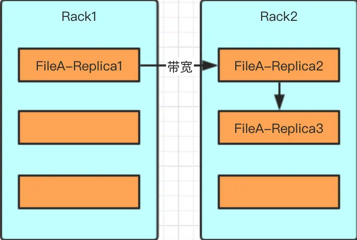 企业微信截图_17fa25bd-c953-45d3-9b45-c1d5e1b031ec