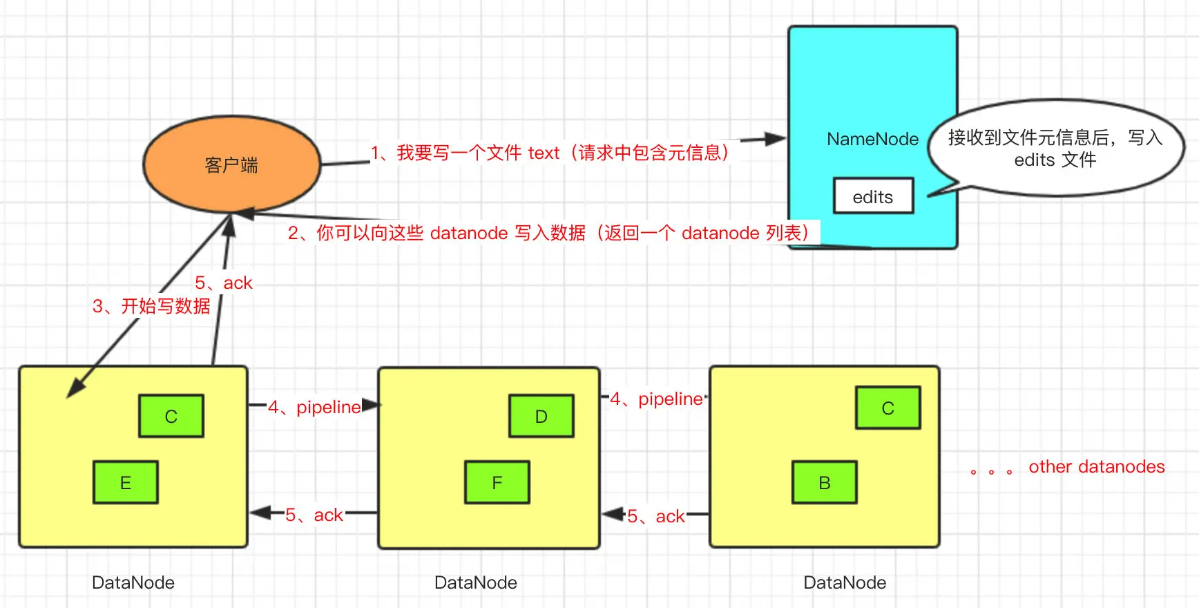 image-20191231162329462