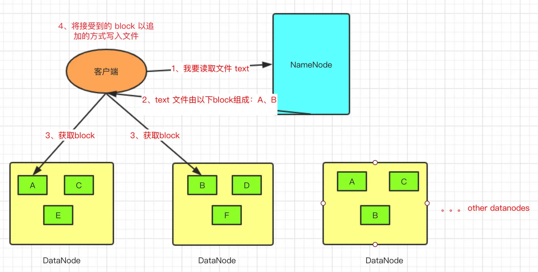 image-20191230210700104