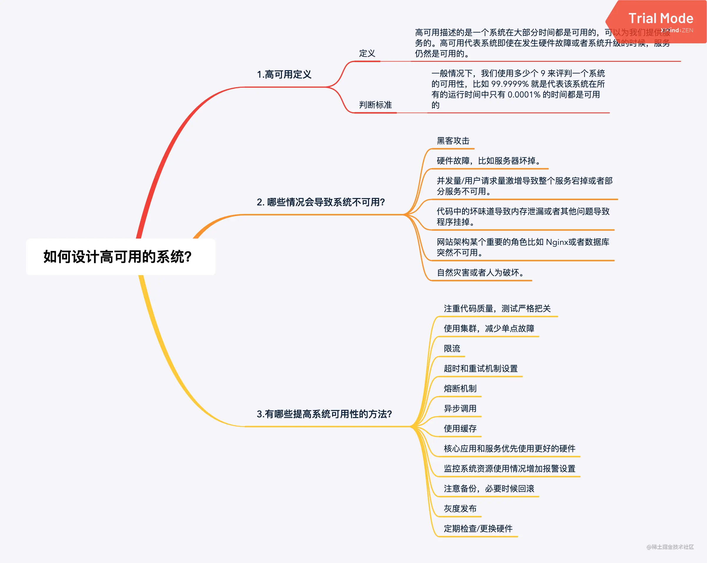 如何设计一个高可用系统？要考虑哪些地方？
