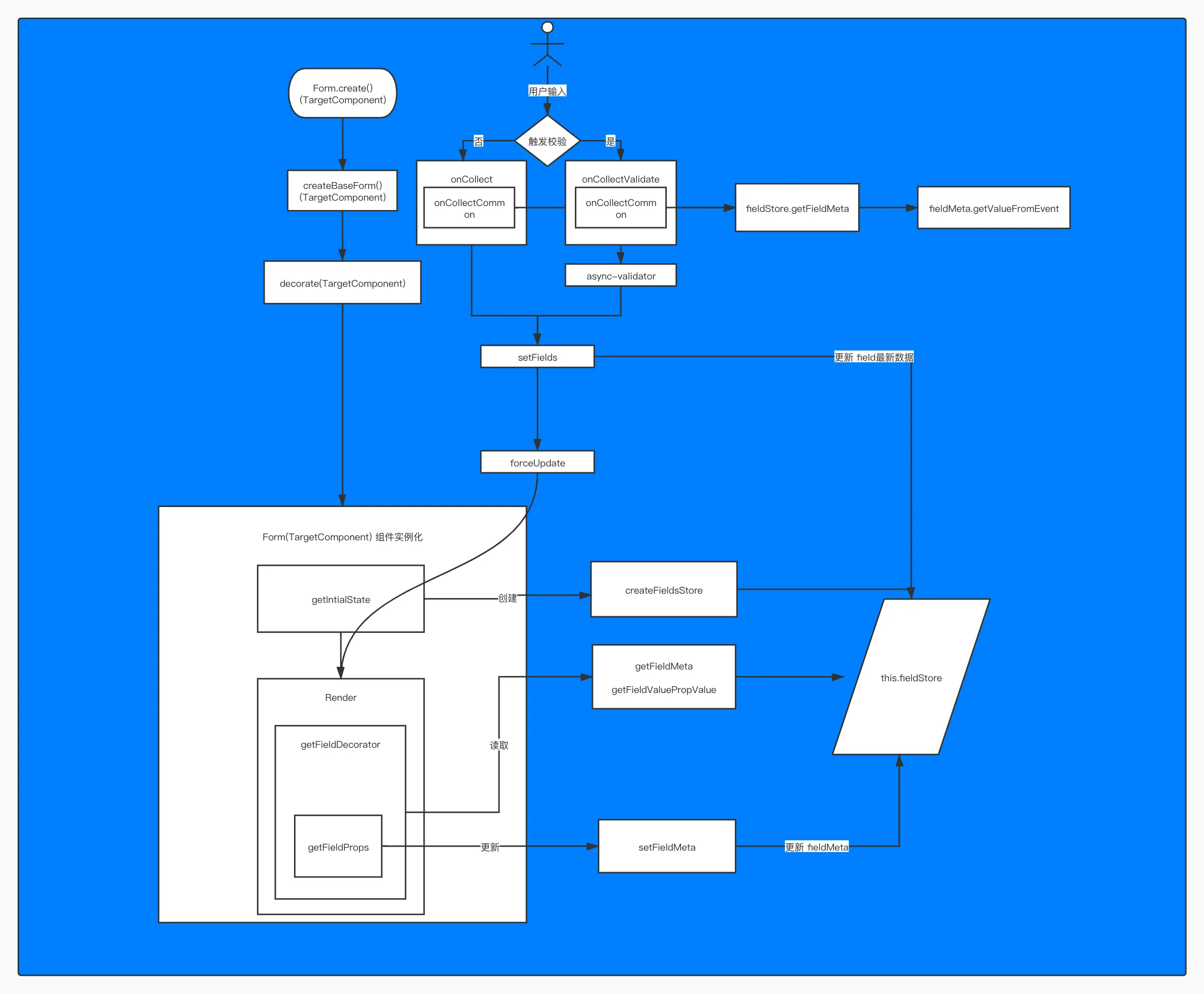 未命名文件 (2).jpg