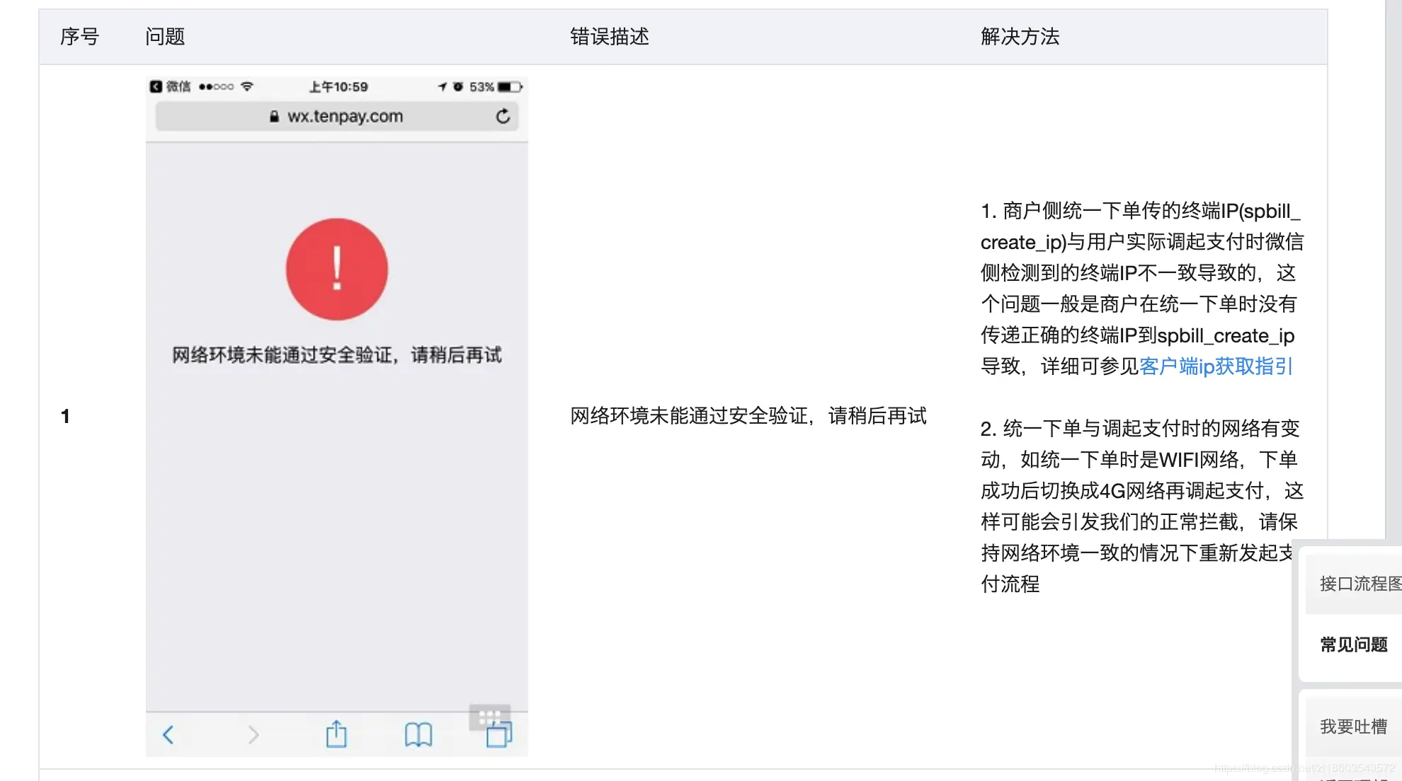 微信支付提示商家参数格式有误