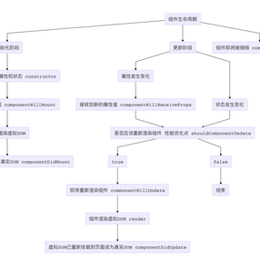 150分于2020-01-21 11:41发布的图片