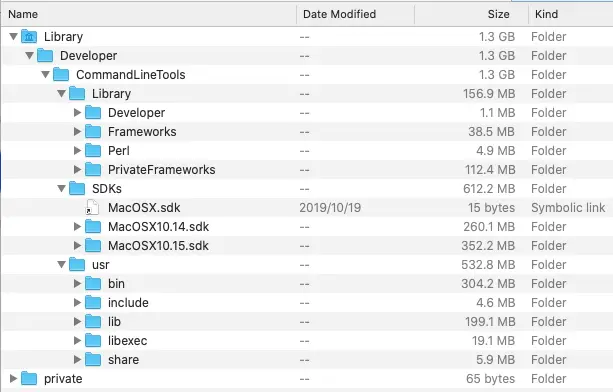 CommnadLineToolsForXcode.dmg - pkg