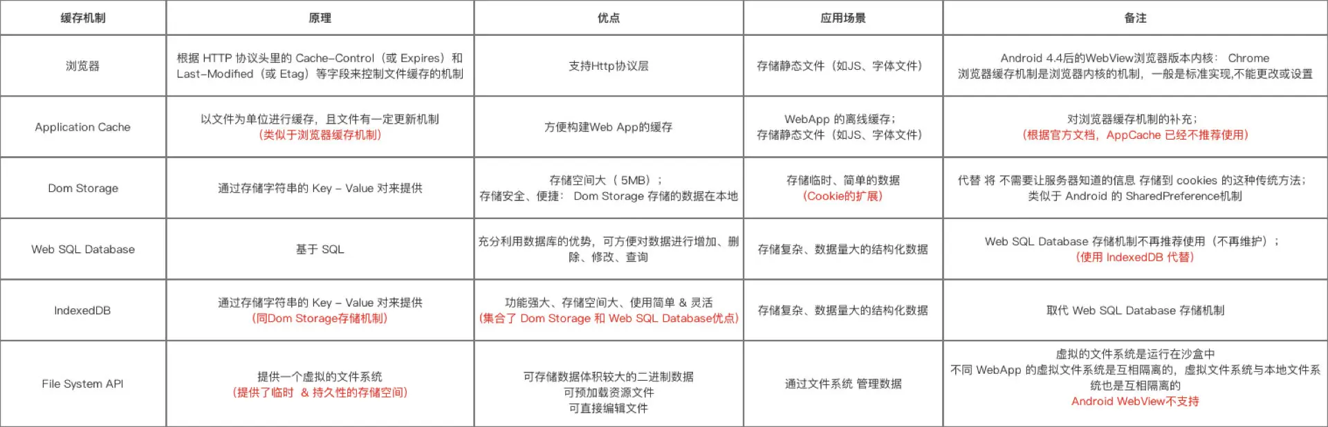 image-20200126043942893