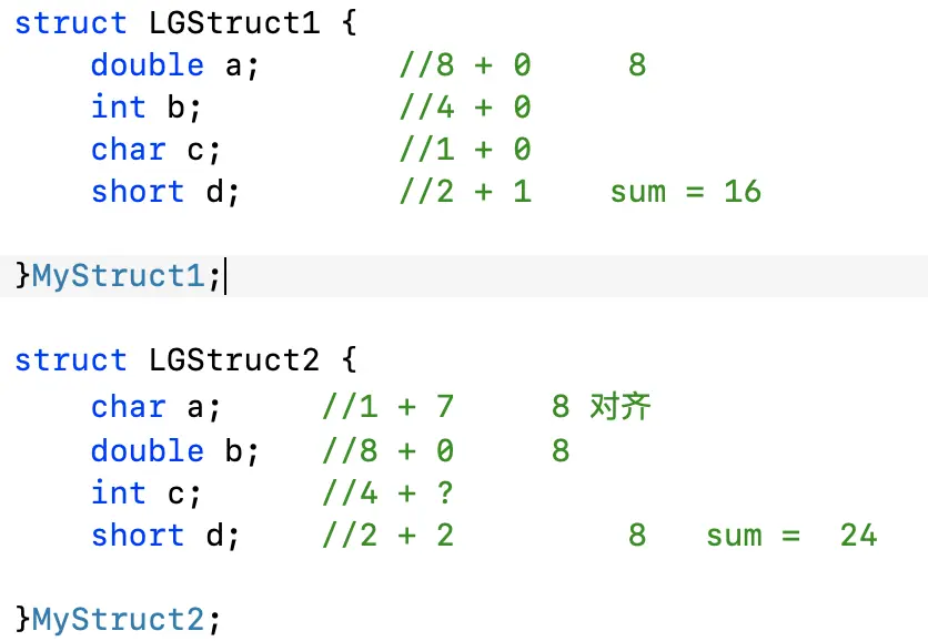 struct成员占位对比