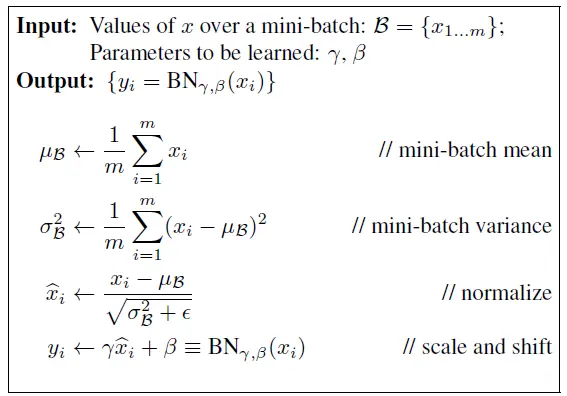 Batch Normalization原理