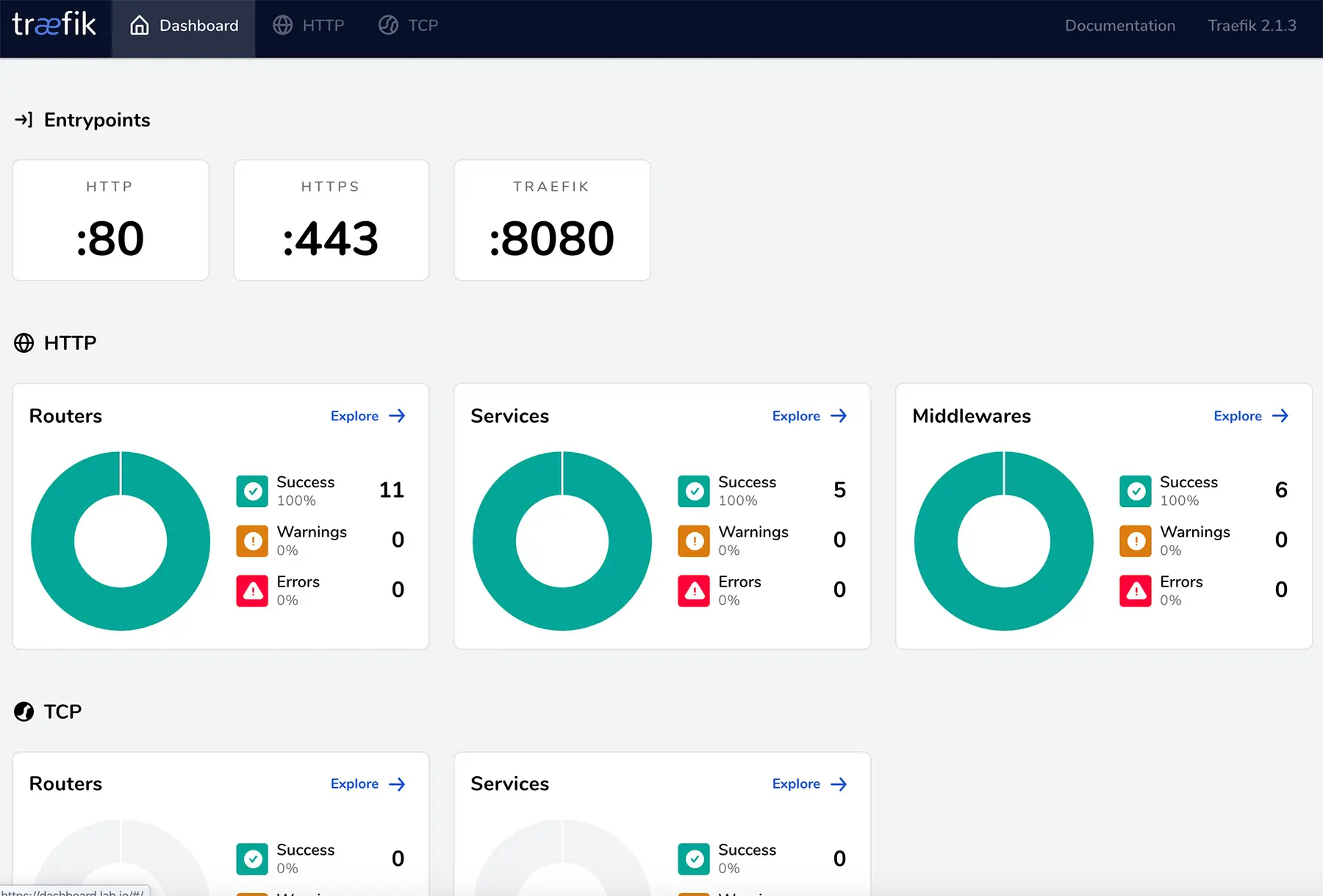 新版 Dashboard