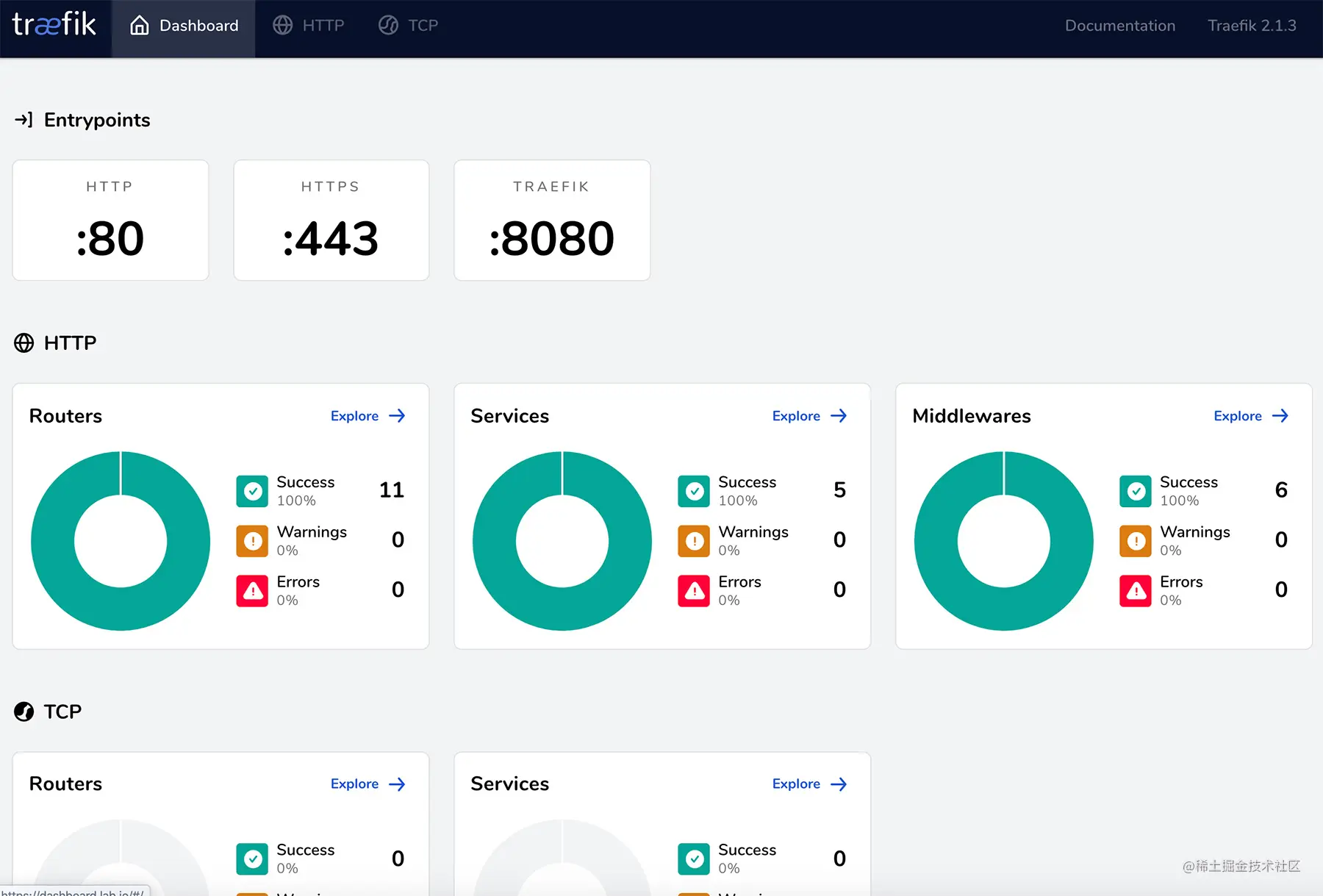 新版 Dashboard