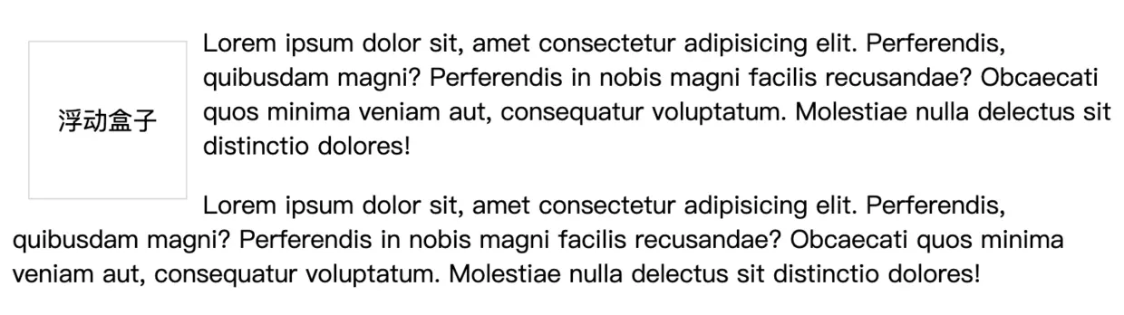 浮动-文字环绕