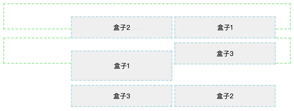 浮动受非同级元素影响