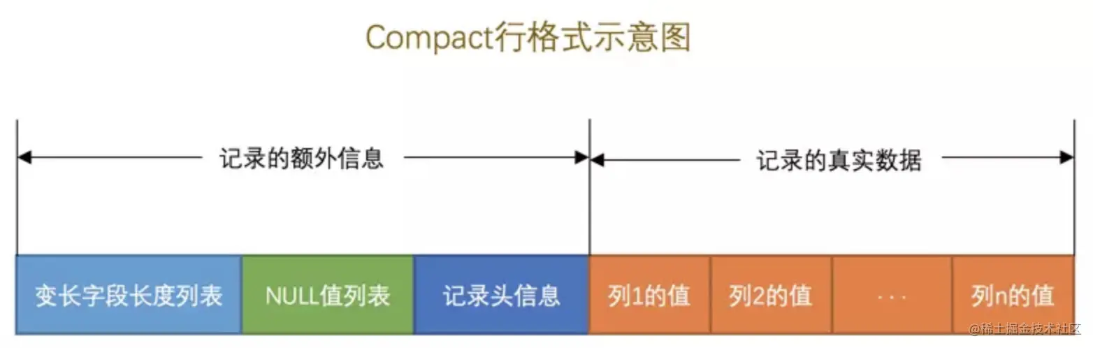 image-20200129145838600