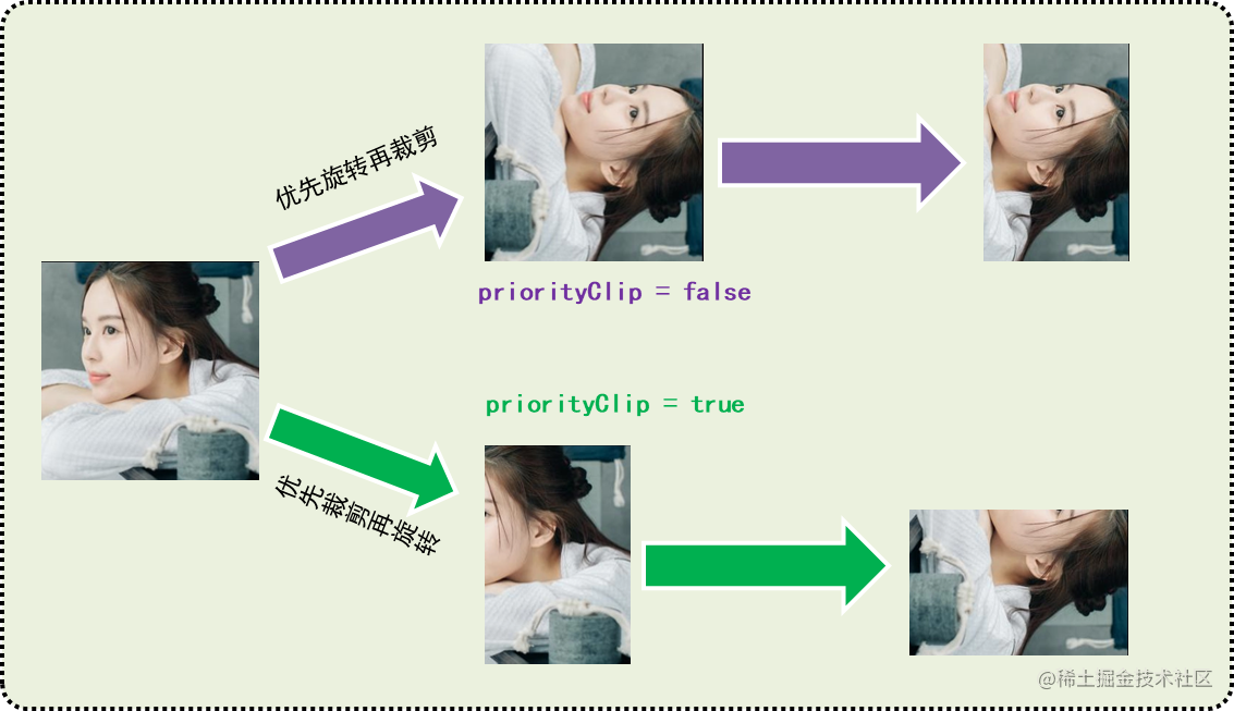 【Android】 a common image conversion operation library - Moment For ...