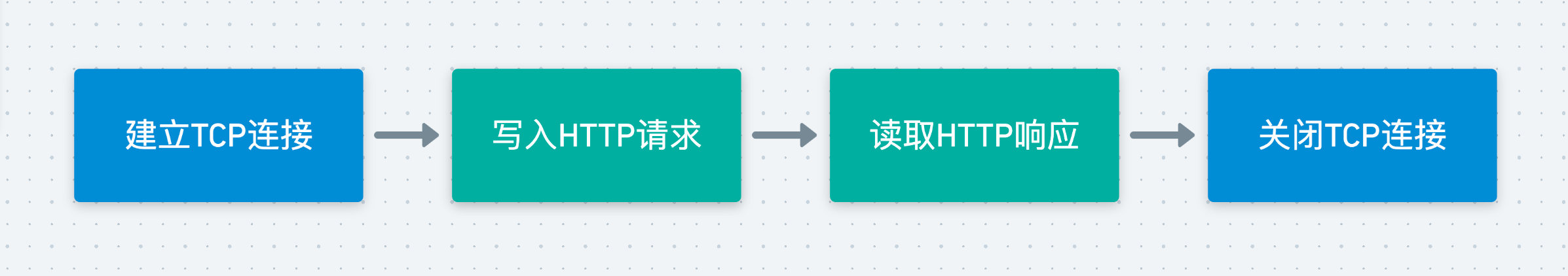 image-20190803100926274