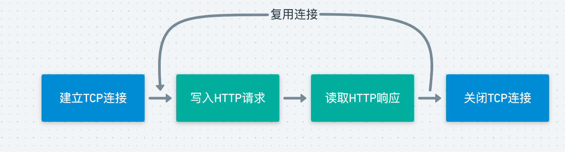 image-20190803103322539