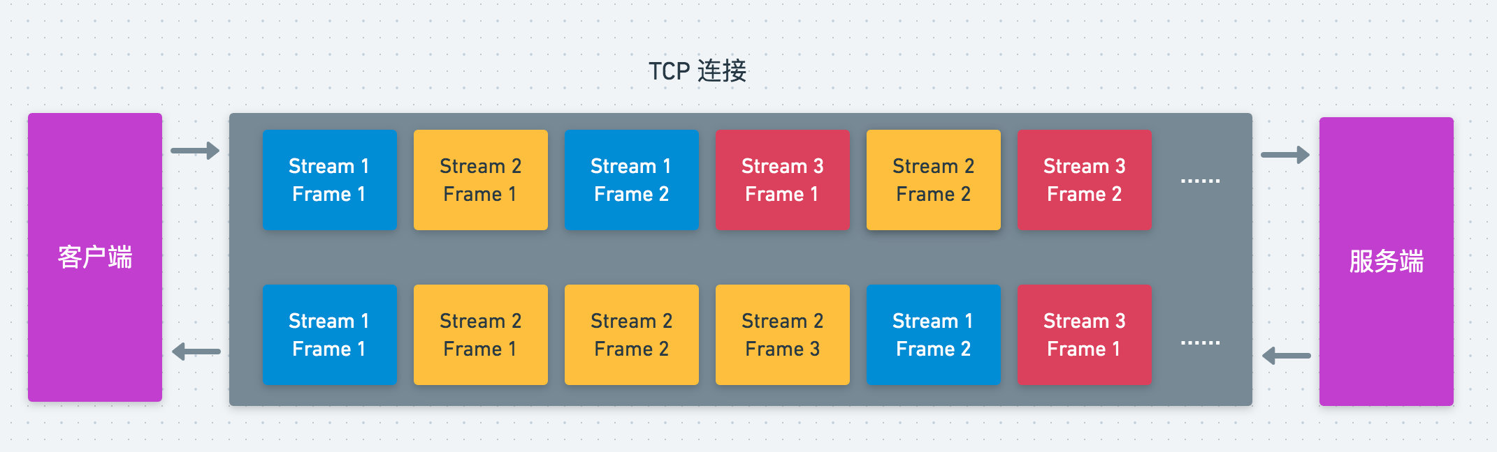 image-20190803114234258