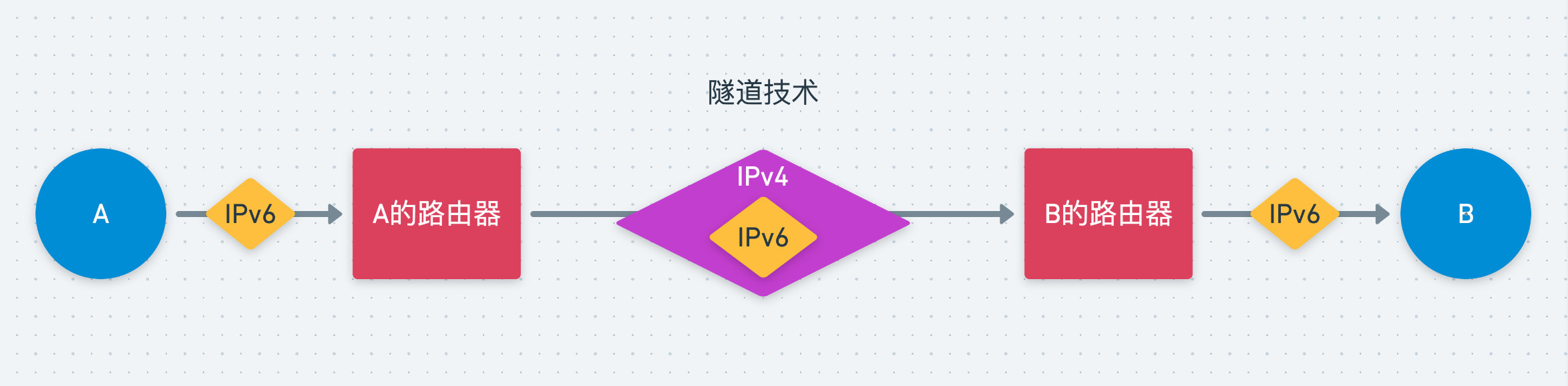 image-20190803160002636