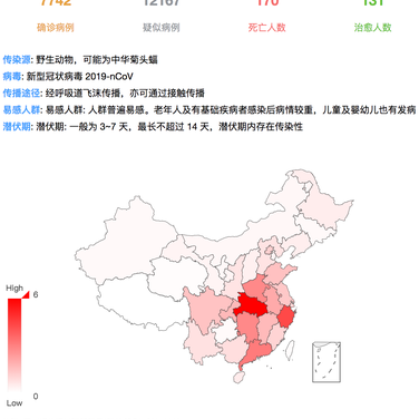 HenryHe于2020-01-30 13:50发布的图片
