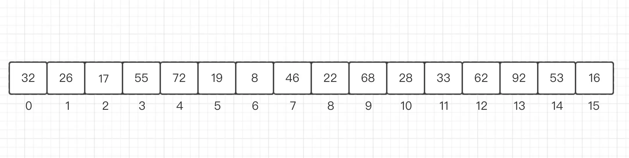 1-2
