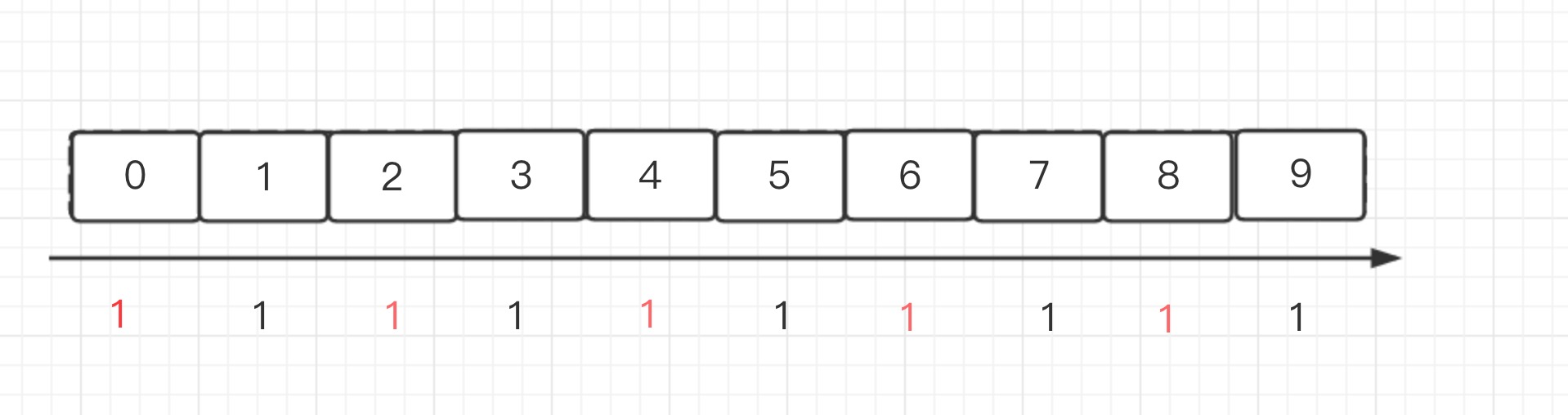 1-2