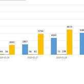 Jhuang于2020-01-31 13:59发布的图片
