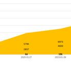 Jhuang于2020-01-31 13:59发布的图片
