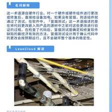 LeanCloud于2020-01-31 15:26发布的图片