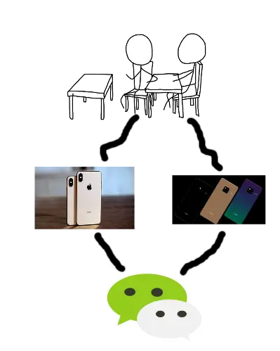 掏出手机，打开微信