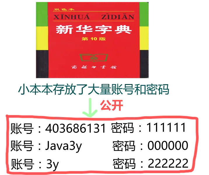 公开小本本的内容