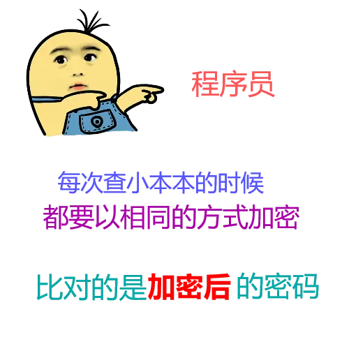 比对的是加密后的密码