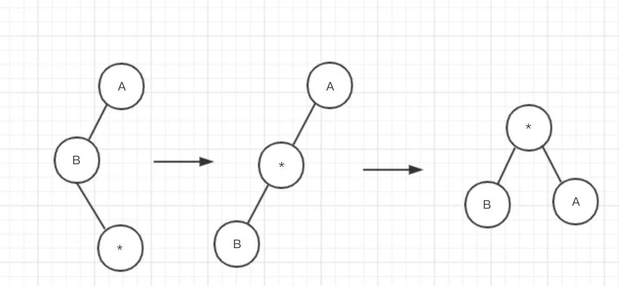 image-20191102141249695