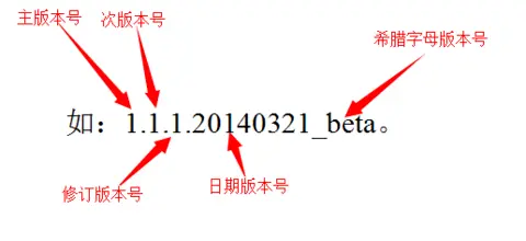 版本命名规范.png