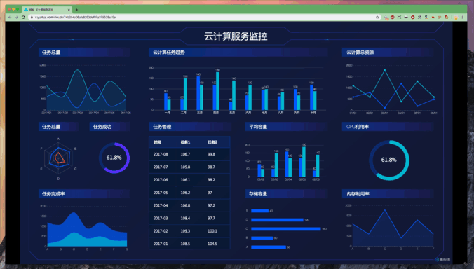 砸场子于2020-01-04 17:39发布的图片
