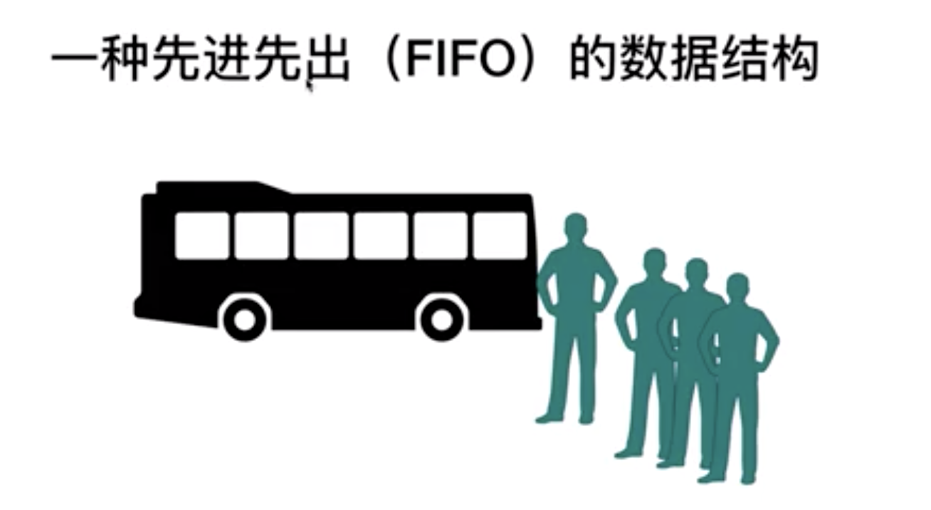 队列