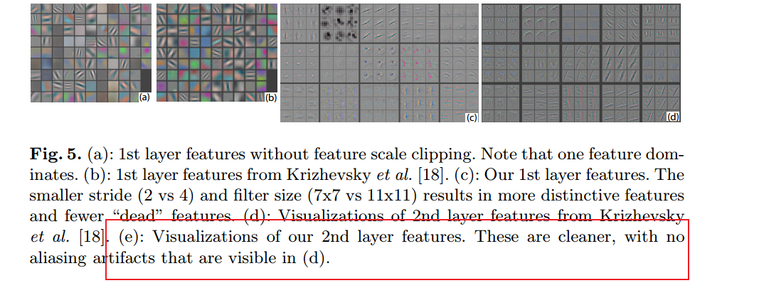 图中没有 (e) 题注却出现了 (e)