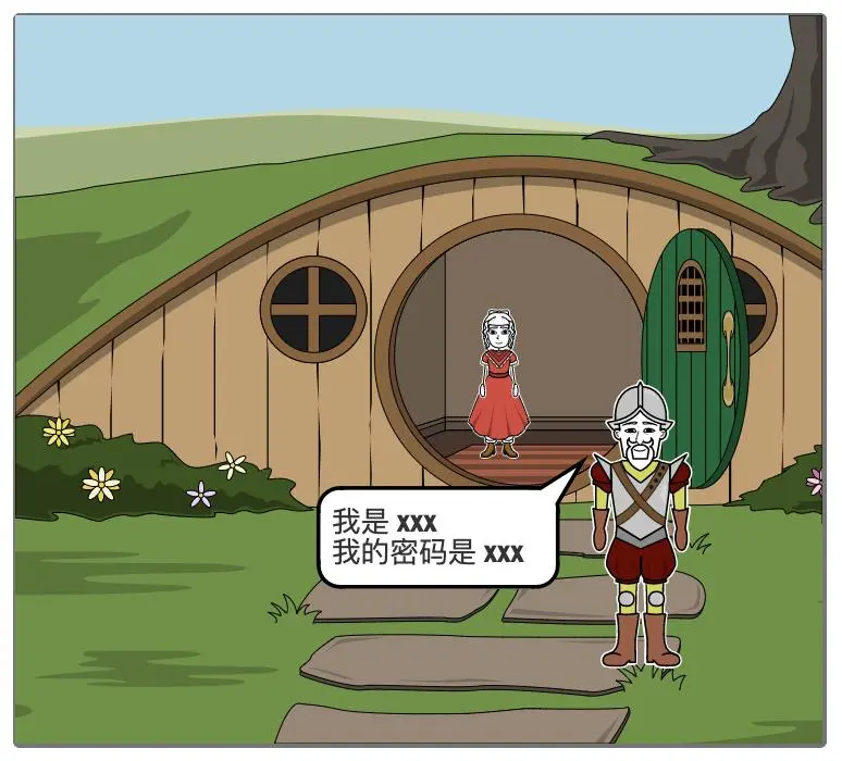 通用3
