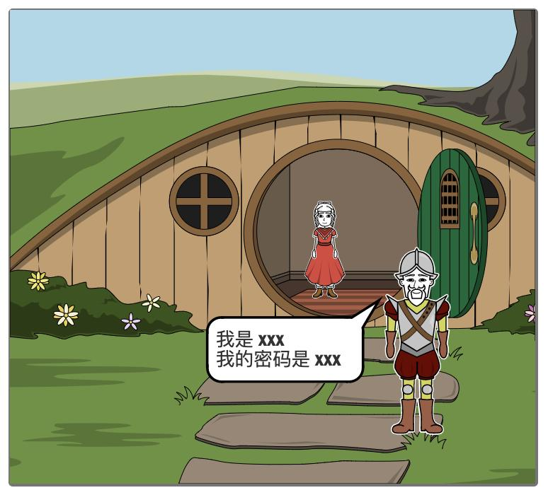 通用3