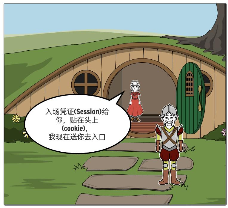 通用4