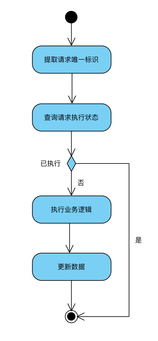 image-20200105212411103.png