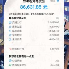 ZedCoding于2020-01-06 09:38发布的图片