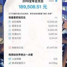 ZedCoding于2020-01-06 09:38发布的图片