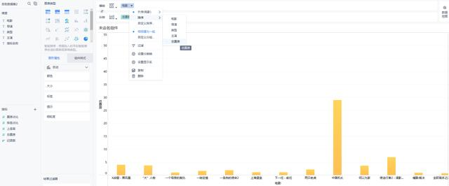 python爬取百部电影数据,我分析出了一个残酷的真相