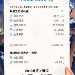 Bong于2020-01-06 11:26发布的图片